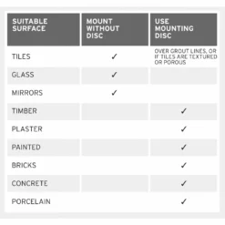 Showerdrape Pushloc Vanity Shelf -Household Items 50138 33582